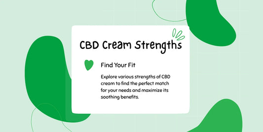 POUTEE CBD Cream strength options THC-Free Broad-Spectrum