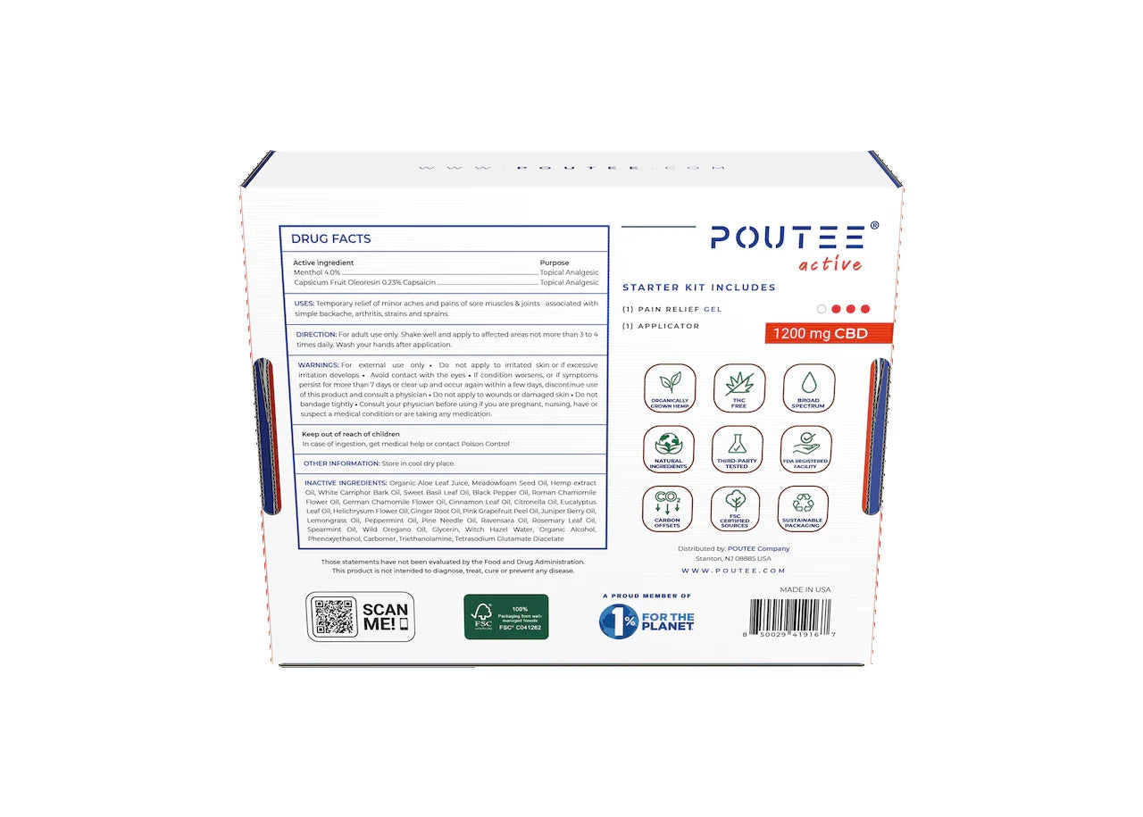 Pain Relief Gel – Starter Kit 1200mg CBD | Intense Recovery & Applicator - Ingredients list