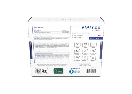 Pain Relief Gel – Starter Kit 600mg CBD | Lightweight Relief & Applicator - Ingredients list